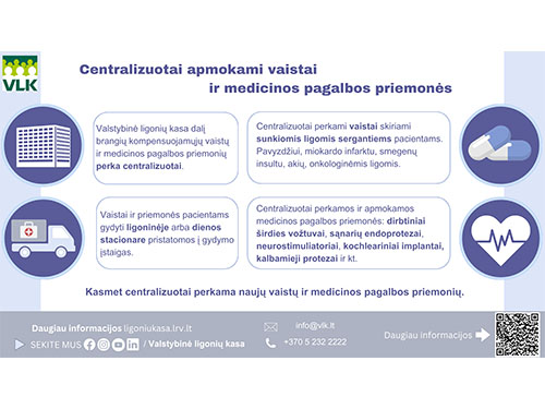 Ligonių kasos apmokės dvi modernias priemones sudėtingoms širdies procedūroms